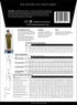 Sew House Seven - Wildwood Dress Pattern (00-22)